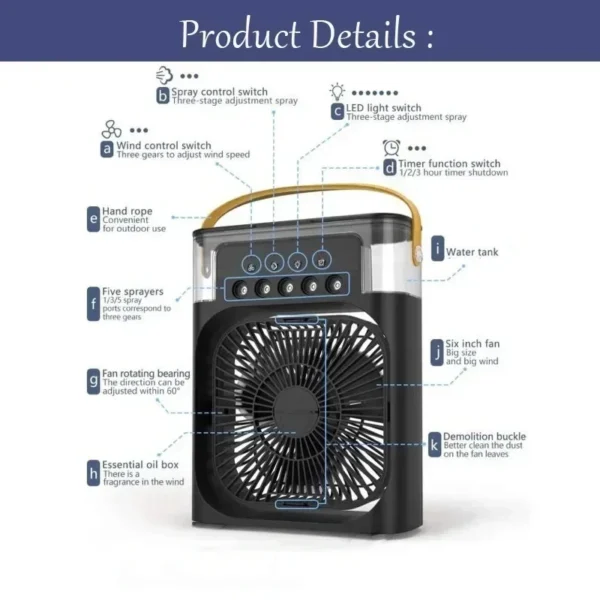 3 In 1 Portable Humidifier Fan - Image 5