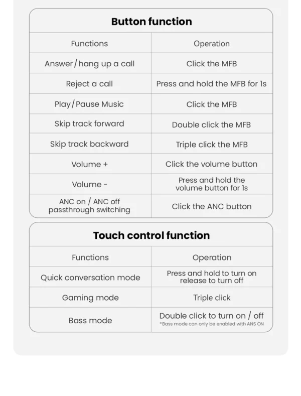 Wireless Bluetooth 5.4 Headphones - Image 34