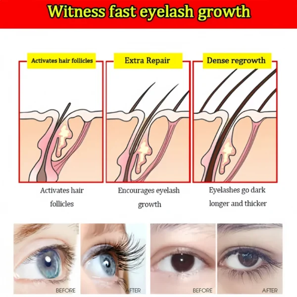 Eyelash Fast Growth Serum - Image 5
